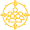 Centric